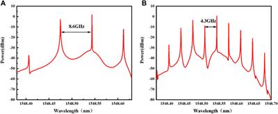 Robust Optical Frequency Comb Generation by Using a Three-Stage Optical Nonlinear Dynamic